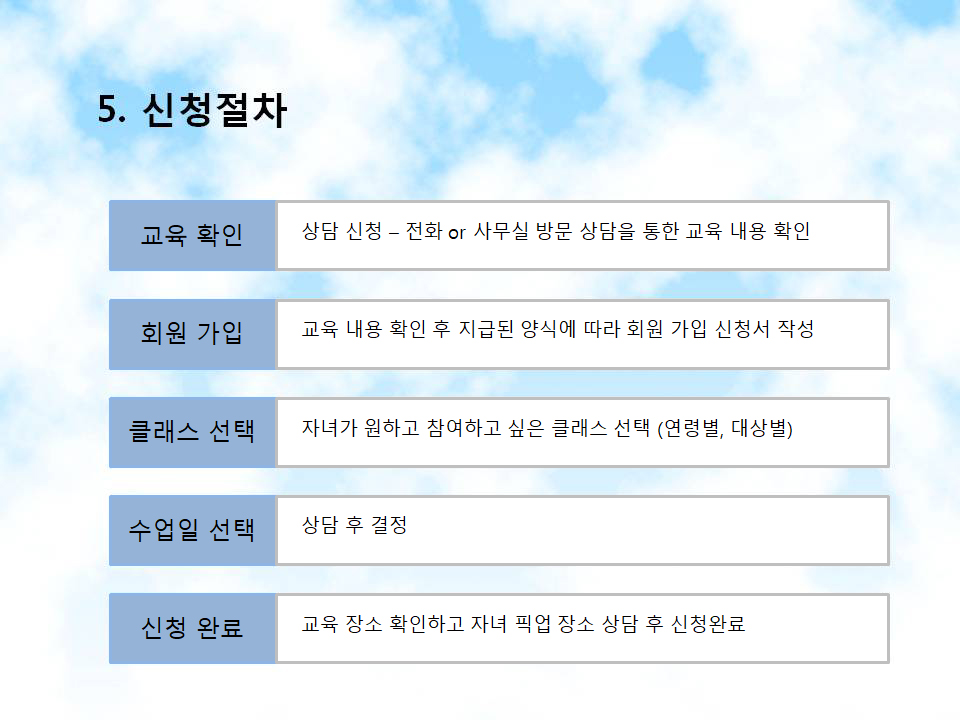 동구청장 이미지