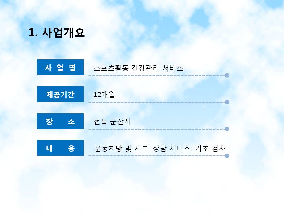 사업개요